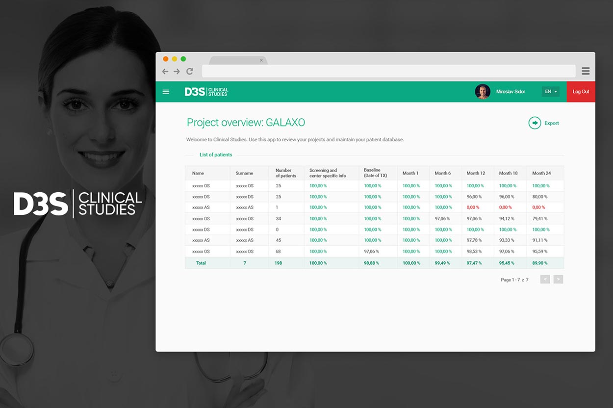 clinical_studies